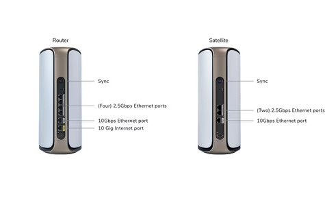 Netgear Orbi 970 Series RBE972S - Wifi-systeem - (router, verlengstuk) - tot 5400 vierkante voet - maas 10GbE, 2.5GbE, Wi-Fi 7 Quad-Band