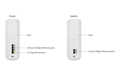 Netgear Orbi 770 Serie Tri-Band WiFi 7