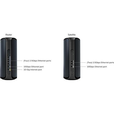 Netgear Orbi 970 Series RBE973SB - Wifi-systeem - (router, 2 verlengstukken) - tot 10.000 vierkante voet - maas 10GbE, 2.5GbE, Wi-Fi 7 Quad-Band