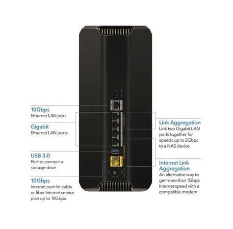 Netgear Nighthawk RS700S - Router 10GbE, Wi-Fi 7 - Wi-Fi 6 - multiband - met 1 jaar NETGEAR Armor