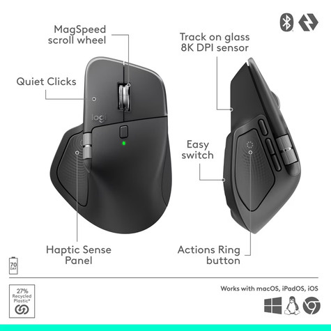 Logitech MX Master 4 Wireless Mouse