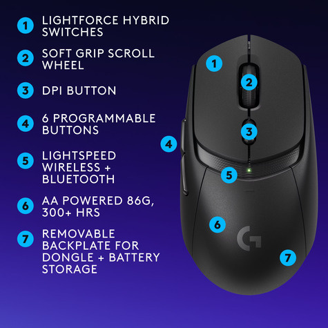 Logitech G309 LIGHTSPEED