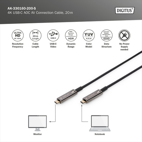 DIGITUS AK-330160-200-S USB-kabel USB 3.2 Gen 1 (3.1 Gen 1) 20 m USB C Zwart