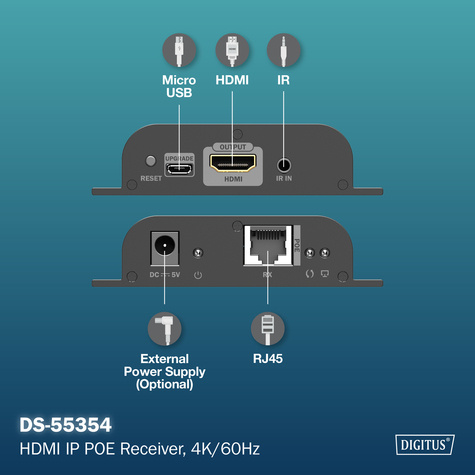 DIGITUS HDMI IP PoE ontvanger, 4K/60Hz
