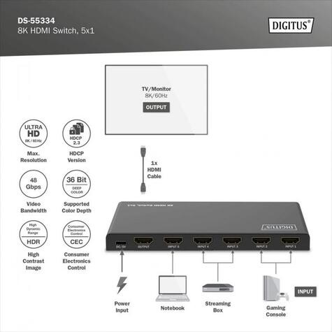 DIGITUS Switch Digitus HDMI 8K