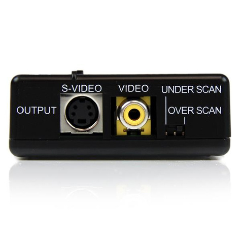 STARTECH Hoge Resolutie VGA naar Composiet of S-Video Converter - Videoconverter - VGA - composite video, S-video - zwart