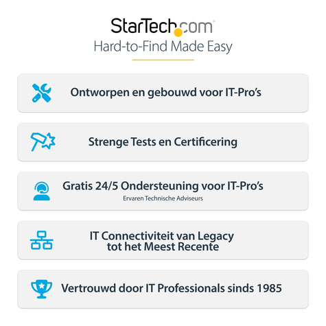 STARTECH USB naar 5,5 mm voedingskabel - type N connector - 1 m - Voedingskabel - USB (alleen voeding) (M)