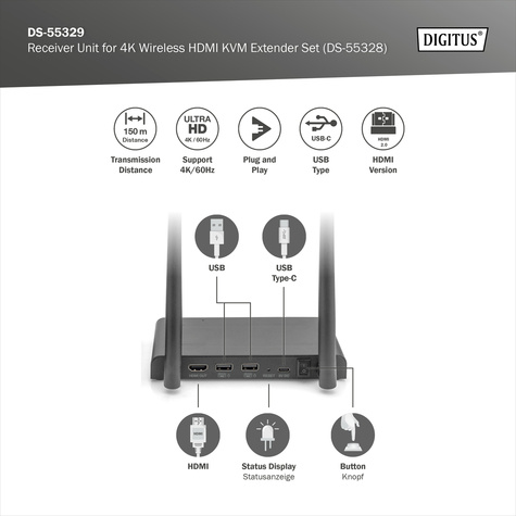DIGITUS Switch Digitus HDMI Receiver RX 4k