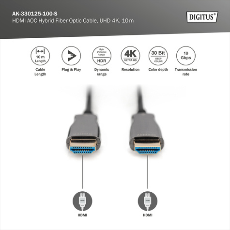 DIGITUS HDMI AOC hybrid-fiber connection cable, Type A M/M, 10m, UHD 4K@60Hz, CE, gold, bl