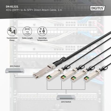 DIGITUS 40G QSFP+ naar 4XSFP+ Direct Attach Cable 1m