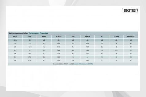 DIGITUS CAT 6 U-UTP getwist aderpaar installatiekabel