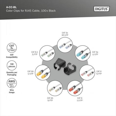 DIGITUS Kleurclips voor patchkabels - zwart