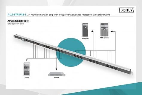 DIGITUS Professional A-19-STRIP42-1 - power distribution strip - 3.6 kW