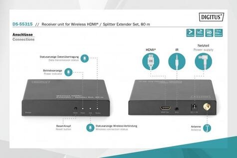 DIGITUS DS-55315 - Receiver - wireless video/audio/infrared extender - 802.11a