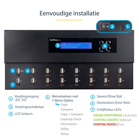 STARTECH 1:15 Standalone USB duplicator en wisser - voor USB Flash Drives - Flash Drive kopieerder - USB-stationduplicator - 15 bays - TAA Compliant