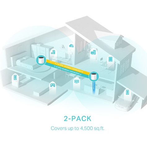 TP-Link Deco X55 3000Mbps Gigabit set van 2