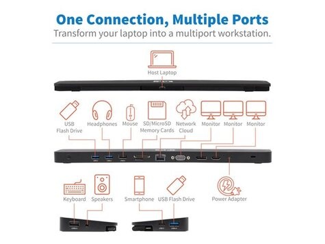 Eaton Tripplite Series USB-C Dock, Triple Display - 4K HDMI