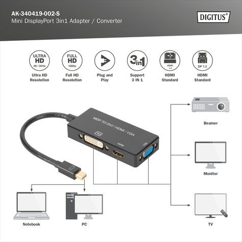 DIGITUS Mini DisplayPort 3in1 Adapter/Converter - 20 cm
