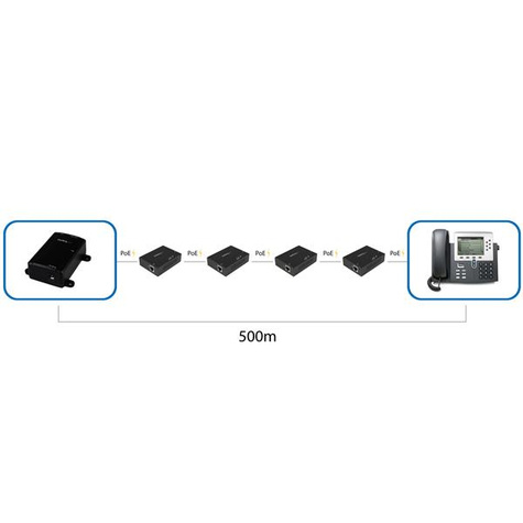 STARTECH 1 poorts Gigabit PoE+ Extender - 802.3at en 802.3af - 100m - Power over Ethernet Extender - PoE Repeater / Verlenger