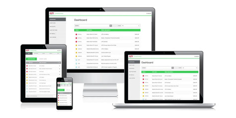 APC SmartConnect 1-UPS Advanced 1Y Plan