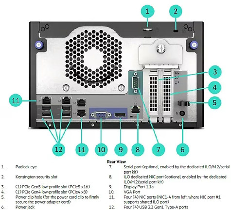 HPE ProLiant MicroServer Gen11 - Xeon E-2414 4.5GHz - 16GB RAM - 1-Way