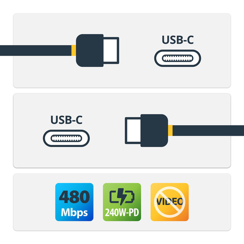 STARTECH 4m USB-C Charging Cable 240W PD EPR