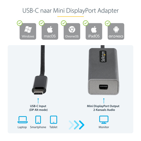STARTECH USB C naar Mini DisplayPort Adapter - 4K 60Hz USB-C naar mDP Adapter Dongle