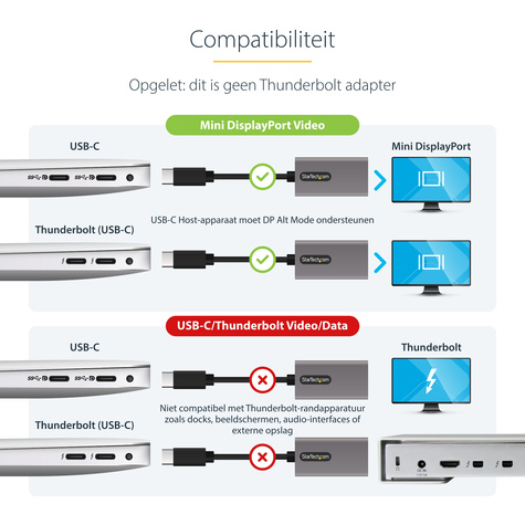 STARTECH USB C naar Mini DisplayPort Adapter - 4K 60Hz USB-C naar mDP Adapter Dongle