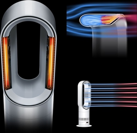Dyson Hot and Cool HF1 White Silver Ventilator -  without blades - Ceramic