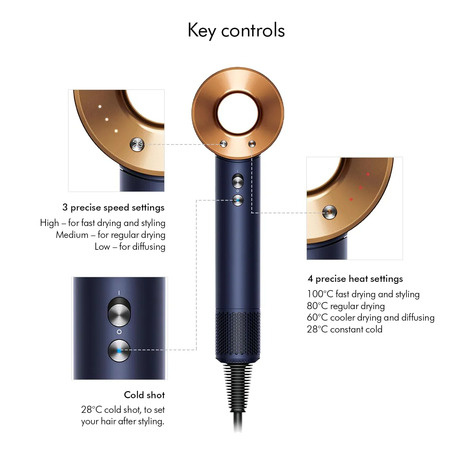 Dyson Supersonic Straight + Wavy Blue/Copper