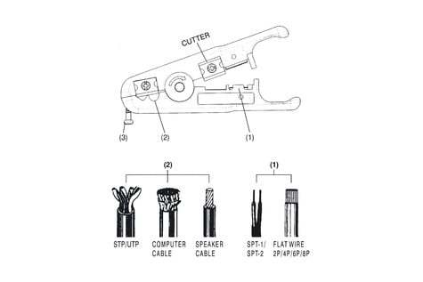 DIGITUS Universal stripping tool for multiconductor cable, up to AWG 24
