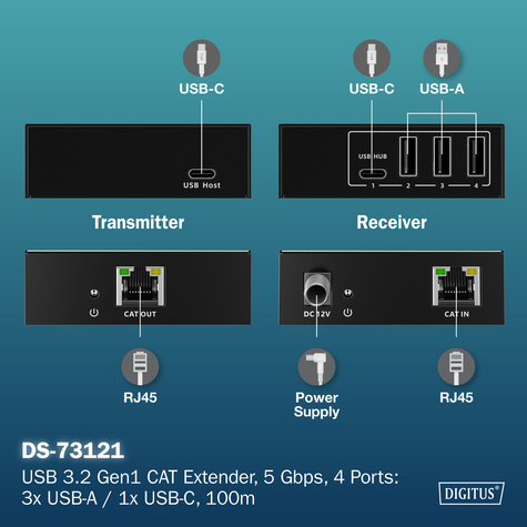 DIGITUS USB-extender, USB 3.2 Gen1, 100m 3x USB-A & 1x USB-C, voor gebruik met CAT-kabel