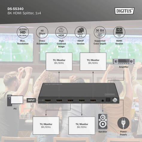 DIGITUS DS-55340 video splitter HDMI 4x HDMI