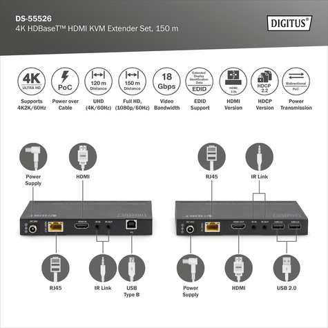 DIGITUS HDBaseT KVM Extender Set, 150 m 4K/60Hz, USB 2.0, PoC, IR, zwart