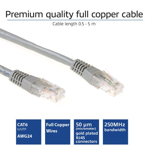 ACT UTP CAT6 patchcable grey 1 m