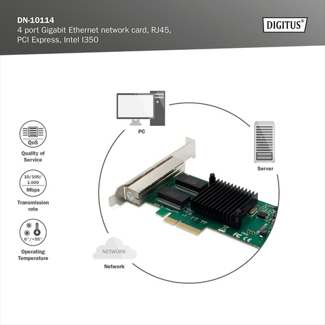 DIGITUS 4-poorts RJ45 Intel I350 Server NIC