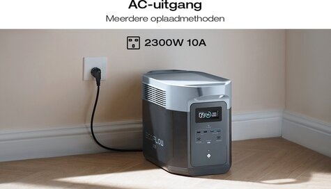 EcoFlow Delta 2 Max - Portable Powerstation 2048Wh