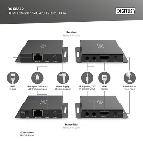 DIGITUS HDMI extender set 30 m, 4K/120Hz