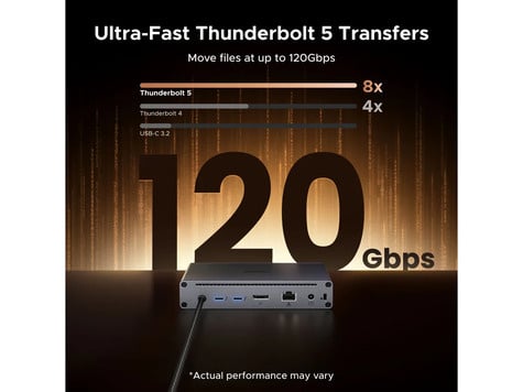 Ugreen 10-in-1 Thunderbolt 5 Docking Station EU 75795F