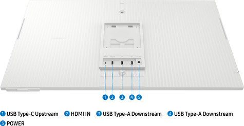 Samsung 32i / VA / 16:9 / 3840x 2160 / 400 cd/m2 / HDR10 / HDMI 1x USB-c (65w)/ 2x USB2.0 / Speakers / HAS