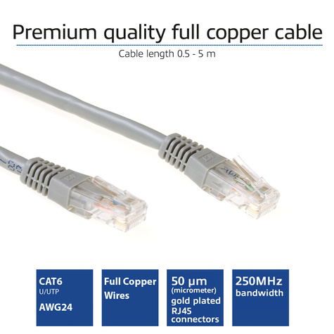 ACT UTP CAT6 patchcable grey 1,5 m