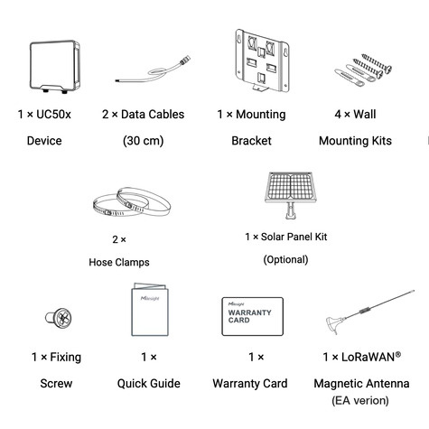 Milesight UC502 LoRaWAN controller