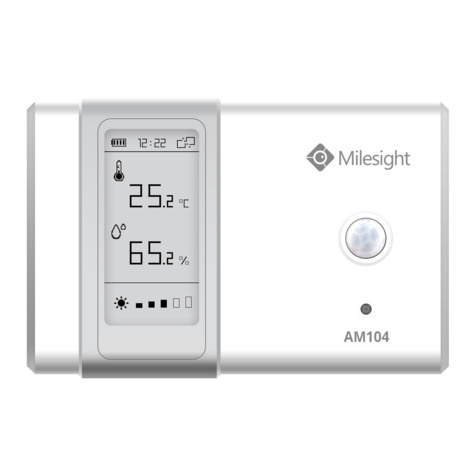 Milesight AM104 LoRaWAN omgevingssensor