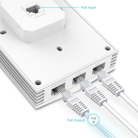 TP-Link Omada Pro AX3000 Wall Plate WiFi 6 Access Point