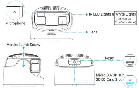 Milesight AI Dual-sensor 180 graden panoramic Camera