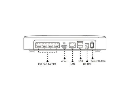 Milesight Mini NVR 1000 Series (8 channels)