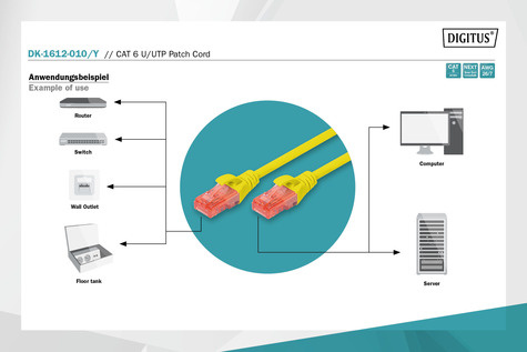 DIGITUS CAT 6, U-UTP patchkabel, PVC AWG 26/7, lengte 1 m, kleur geel