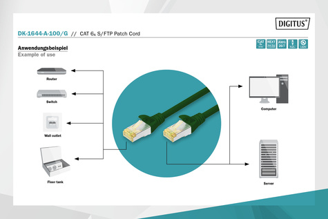 DIGITUS CAT 6A S-FTP patchkabel, koper, LSZH AWG 26/7, lengte 10 m, kleur groen