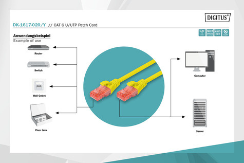 DIGITUS CAT 6 U-UTP patchkabel, koper, LSZH AWG 26/7, lengte 2 m, kleur geel