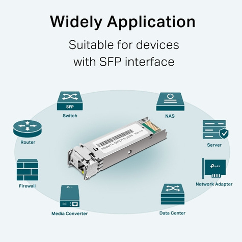 TP-Link TL-SM321A - v2 - SFP (mini-GBIC) transceiver module - GigE